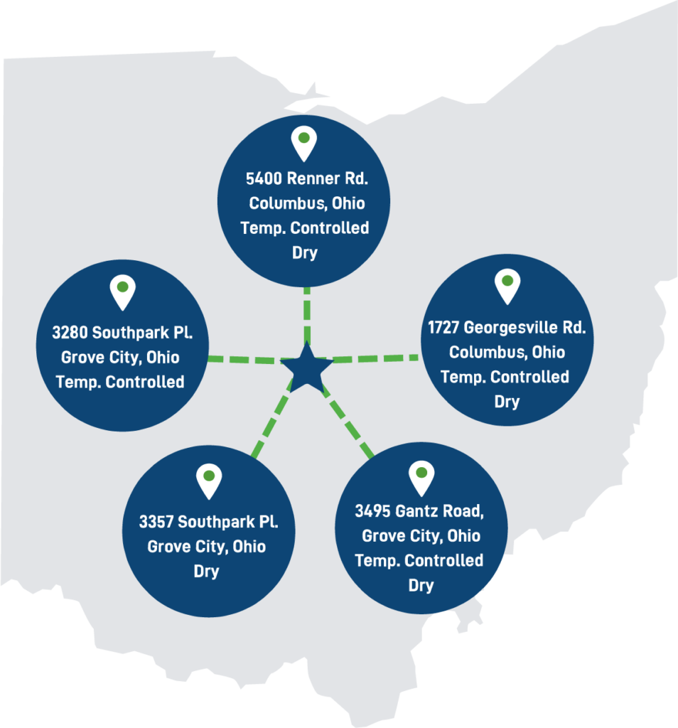 Warehouse Page-Map 5 Locations