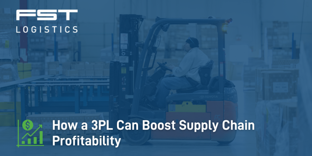 Supply Chain Profitability