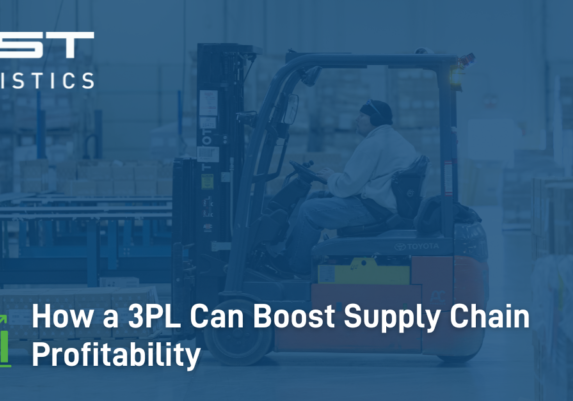 Supply Chain Profitability